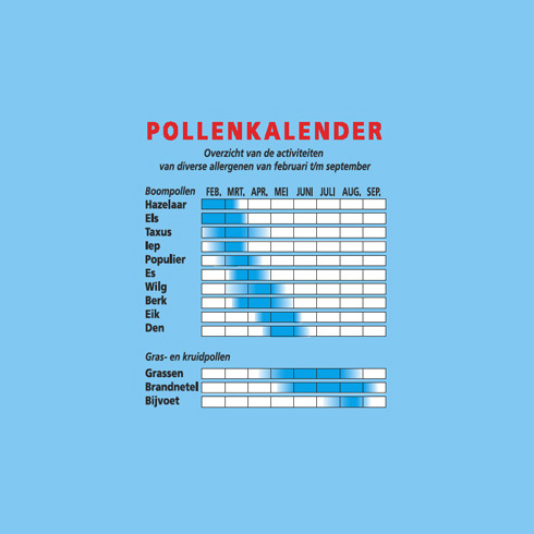 Hooikoorts,-allergie-en-pollen_hoofd_staand
